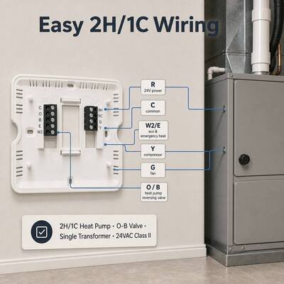 Riseem Dependable Operation Air Source Heat Pump Thermostat with Internal NTC Sensor in HEAT Mode