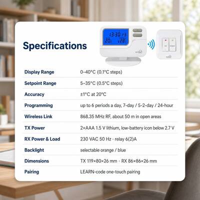 Riseem White ABS 868Mhz RF Room Wireless Programmable Thermostat Digital Heating And Cooling OEM