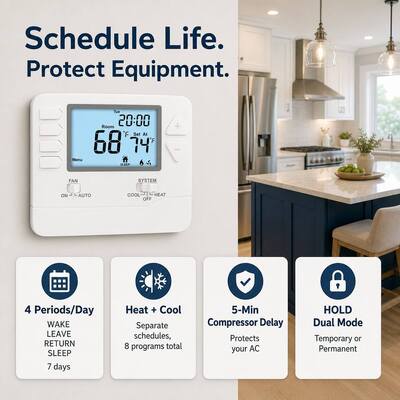 Blue Backlight Color Wired programmable thermostat including AUTO Fan Operation Mode optimized for heating and cooling system management