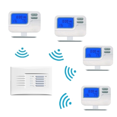 Weißfarbiger Funk-Wireless-Raumthermostat Programmierbarer digitaler Temperaturcontroller