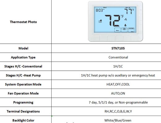Temperaturbereiche 32°F bis 99°F Elektronische Raumluftkonditionierung Thermostat mit 2 AAA-Alkali-Batterien Stromversorgung und AUTO-Ventilatorbetrieb für Heizung Kühlung