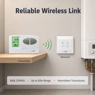 HEAT-Modus Funk-Raumthermostat für 7-Tage-Betrieb, kompatibel mit Heizkesseln, mit Empfänger 230VAC 50HZ, für präzise drahtlose Heizungssteuerung