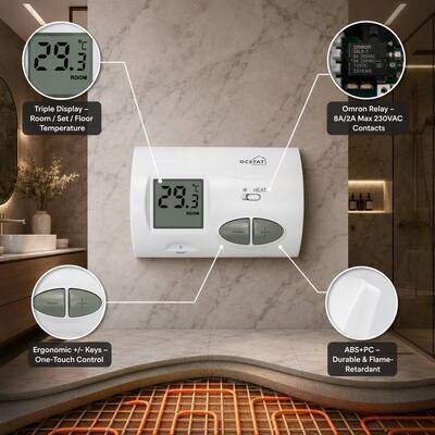 Energieverbrauch 1,5 MW Nicht programmierbare Heizung Kesselraumthermostat Für die Herstellung von Thermoplastverpackungen
