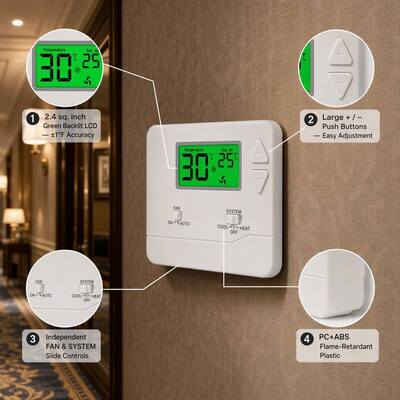 Miuputake Advanced Wired Temperature Controller mit manueller/automatischer Steuerung 5-35°C Temperaturbereich