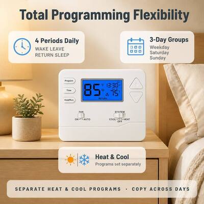 Riseem 2.08 Quadratmeter Anzeigegröße Programmierbare Raum-Klimaanlage Thermostat für Kundenanforderungen