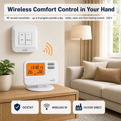 Riseem White Shell Batterie Digitaler Raum Programmierbarer Thermostat 7 Tage mit HVAC-Systemen