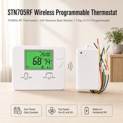 Kompressor-Verzögerungsschutz 5 Minuten 1 Heizung 1 Kühlung Kabellos PTAC Programmierbares 915MHZ Thermostat für Hotelzimmer